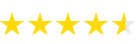 Rating visual